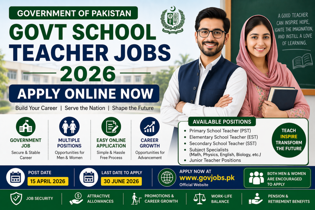 Govt School Teacher Jobs 2026 Apply Online Now Latest Teaching Vacancies & Complete Guide
