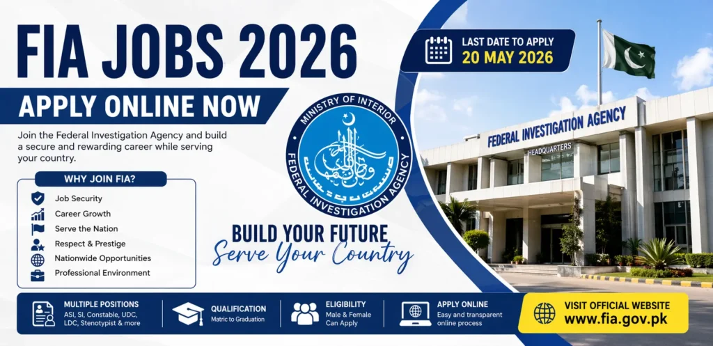 FIA Jobs 2026 Apply Online Now Latest Opportunities & Complete Guide