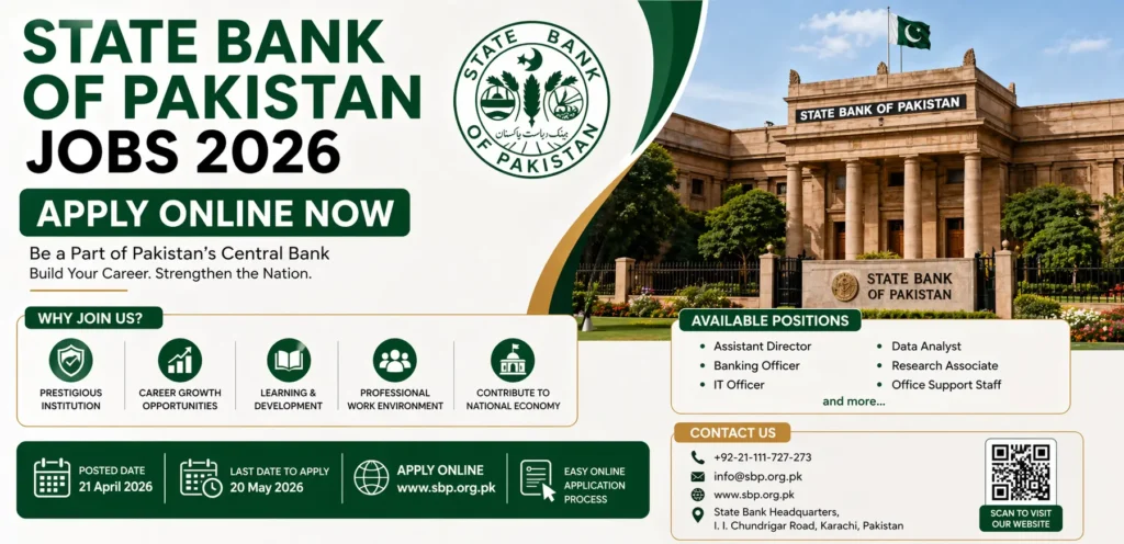State Bank OF Pakistan Jobs 2026 Apply Online Now Latest Career Opportunities