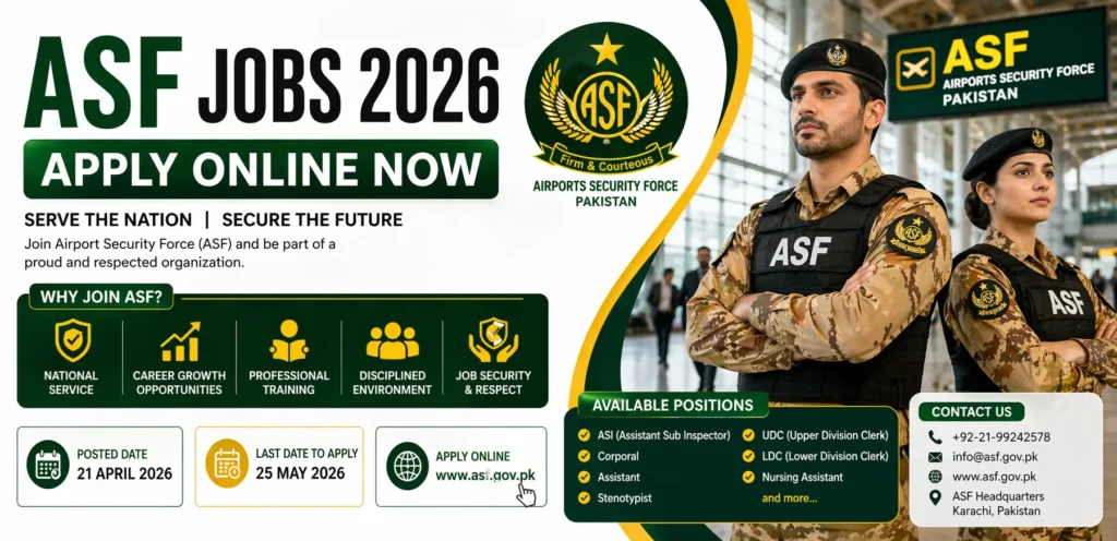 ASF Jobs 2026 Apply Online Now Latest ASF Jobs 2026 Opportunities