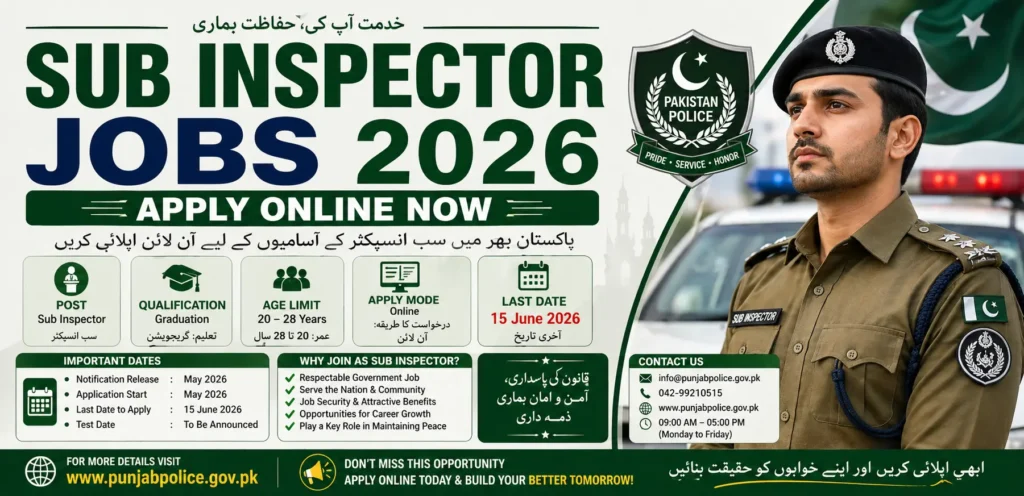 Sub Inspector Jobs 2026 Apply Online Now Latest Notification & Complete Guide