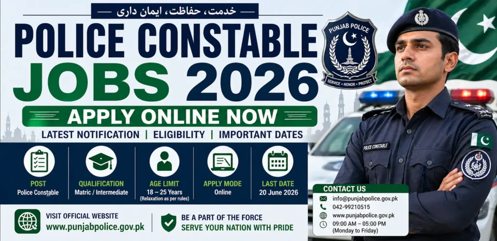 Police Constable Jobs 2026 Apply Online Now Latest Notification & Complete Guide