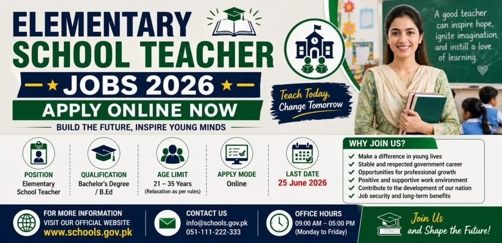 Elementary School Teacher Jobs 2026 Apply Online Now Latest Updates & Complete Guide