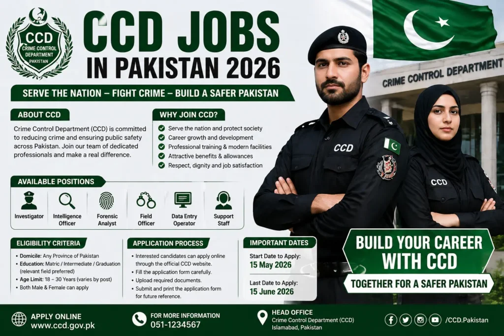 CCD Jobs 2026 Apply Online Now Latest Opportunities & Application Guide