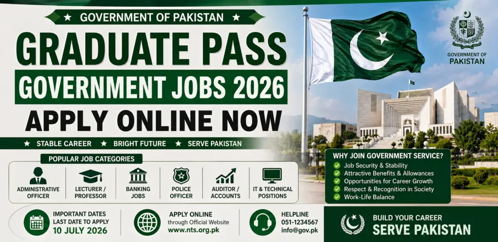 Graduate Pass Government Jobs 2026 Apply Online Now Latest Opportunities for Degree Holders