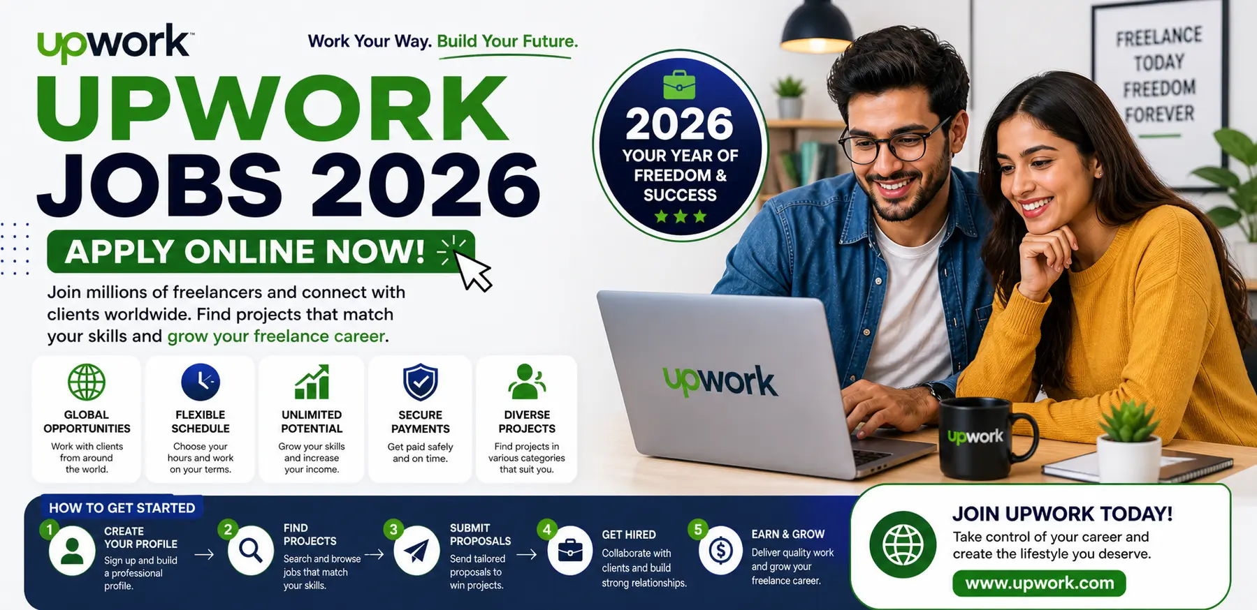 Upwork Jobs 2026 Apply Online Now Start Your Freelance Career Today
