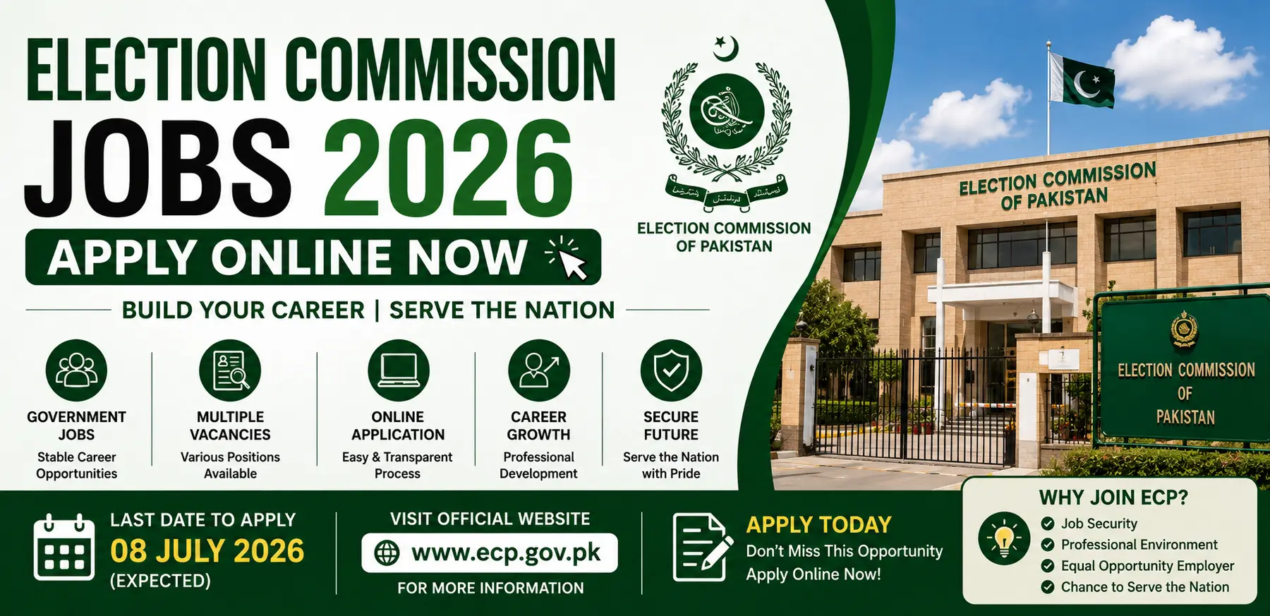 Election Commission Jobs 2026 Apply Online Now Latest ECP Career Opportunities in Pakistan